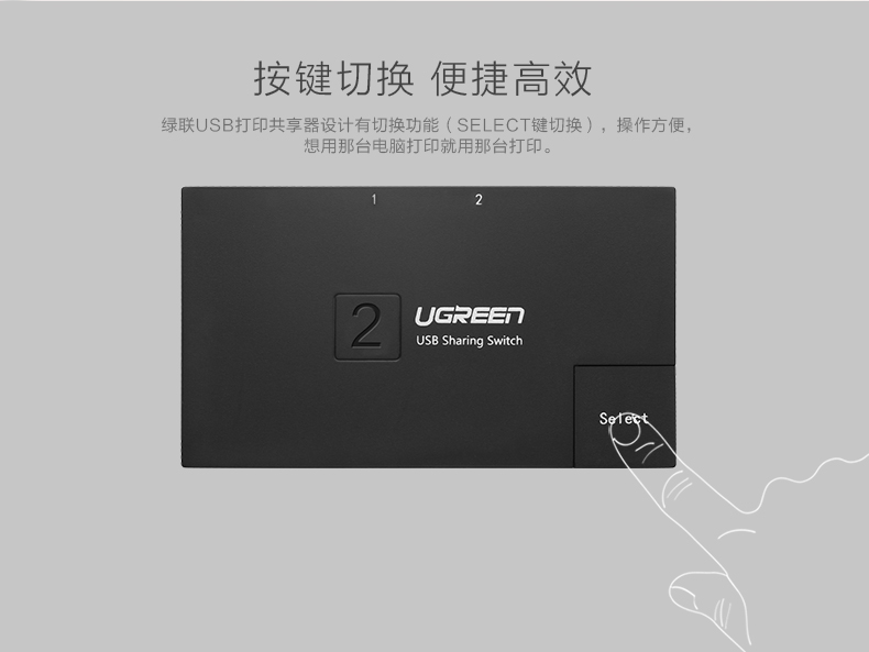 ugreen绿联-更专业更安心的数码品牌