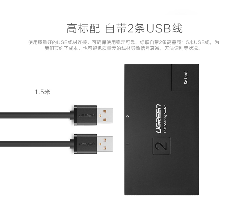 ugreen绿联-更专业更安心的数码品牌