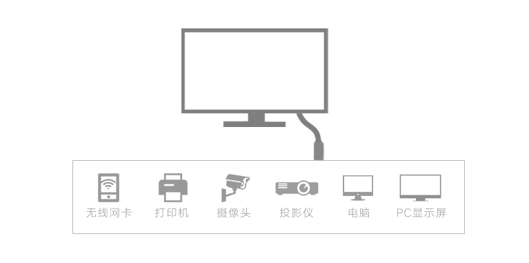 绿联usb3.0延长线