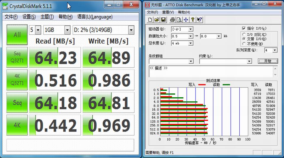 绿联usb3.0hub性能测试 绿联usb3.0hub性能测试