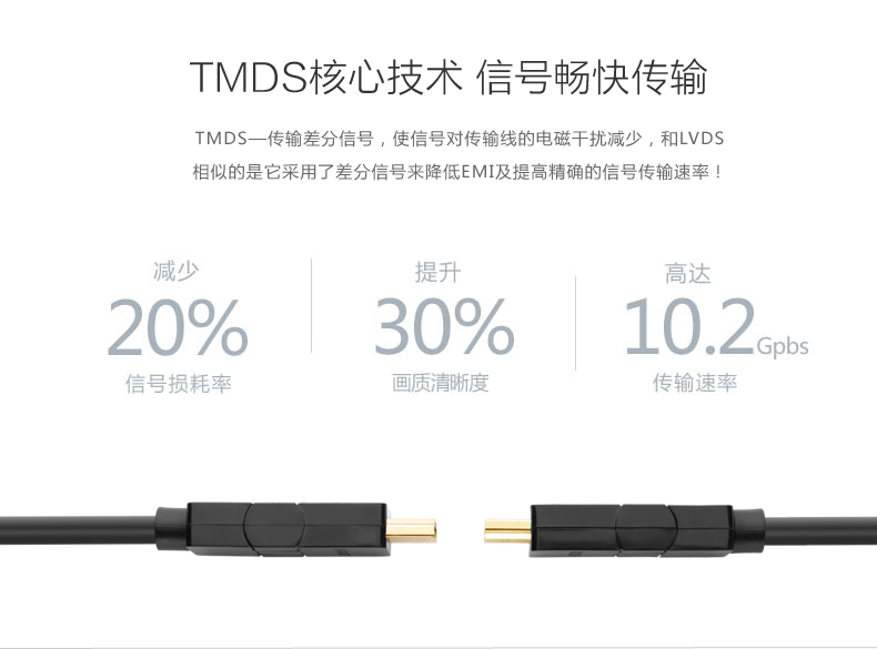 ugreen绿联-更专业更安心的数码品牌