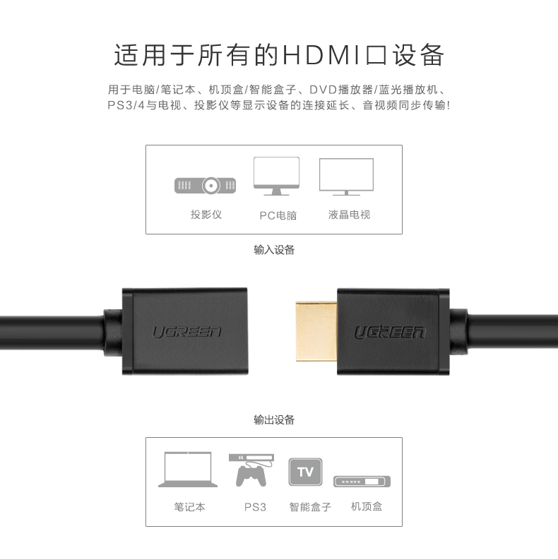 ugreen绿联-更专业更安心的数码品牌