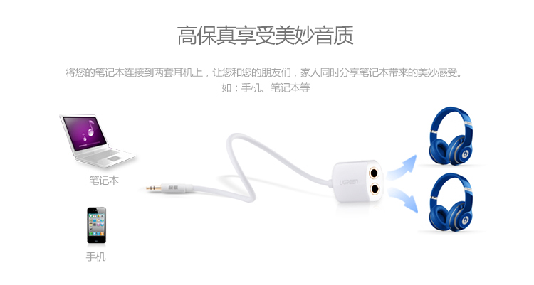 ugreen绿联-更专业更安心的数码品牌