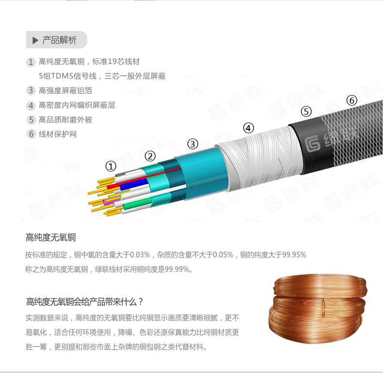 ugreen绿联-更专业更安心的数码品牌