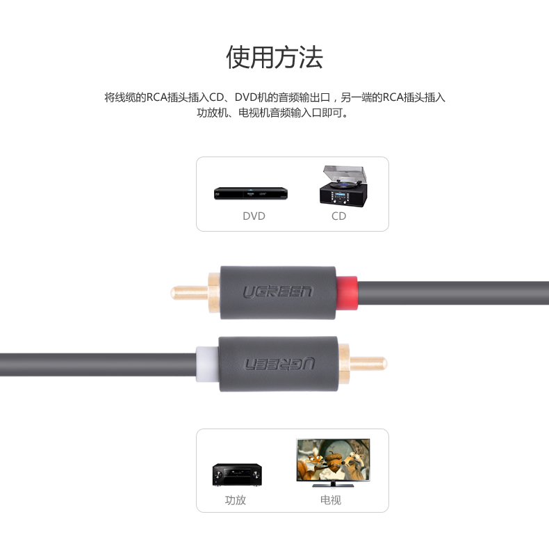 ugreen绿联-更专业更安心的数码品牌