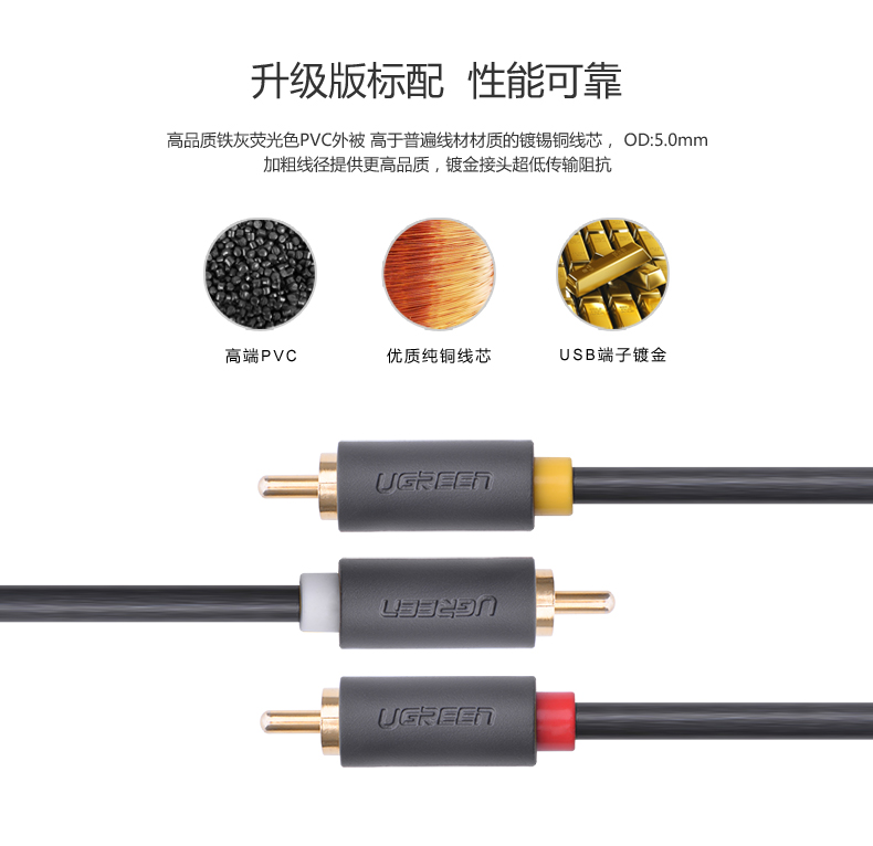 ugreen绿联-更专业更安心的数码品牌