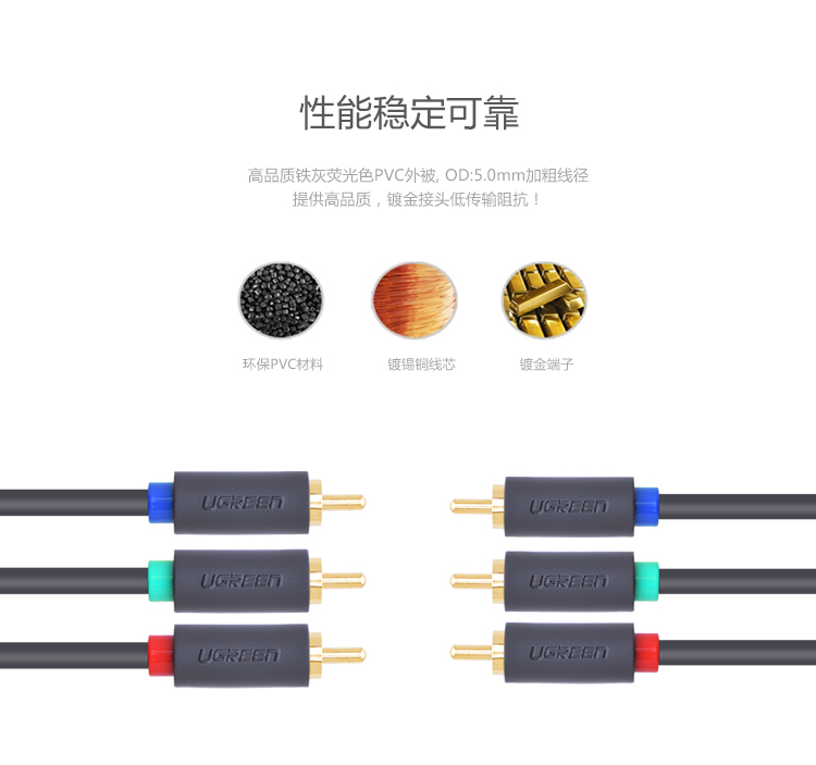 ugreen绿联-更专业更安心的数码品牌