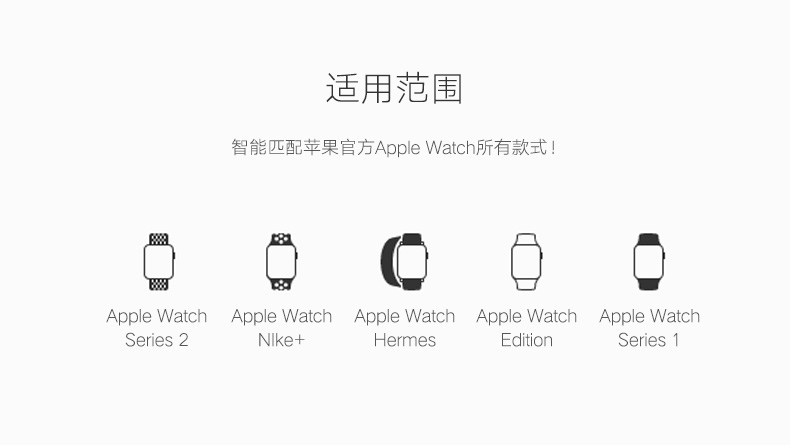 apple watch移动电源
