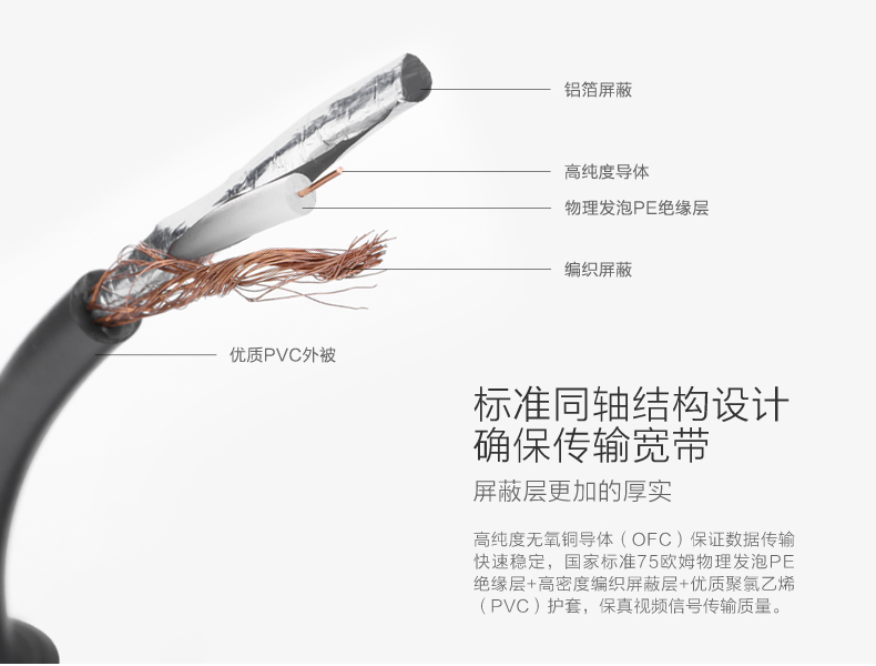 ugreen绿联-更专业更安心的数码品牌