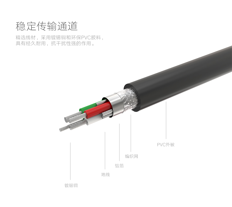 ugreen绿联-更专业更安心的数码品牌