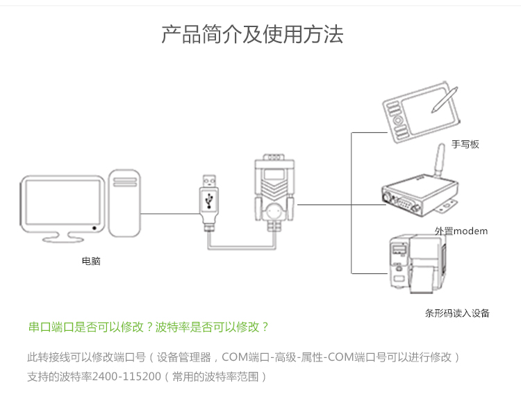 1479802259296388.jpg cr107-usb串口线详情3_13.jpg