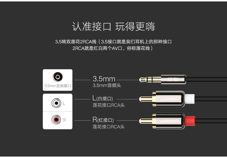 ugreen绿联-更专业更安心的数码品牌