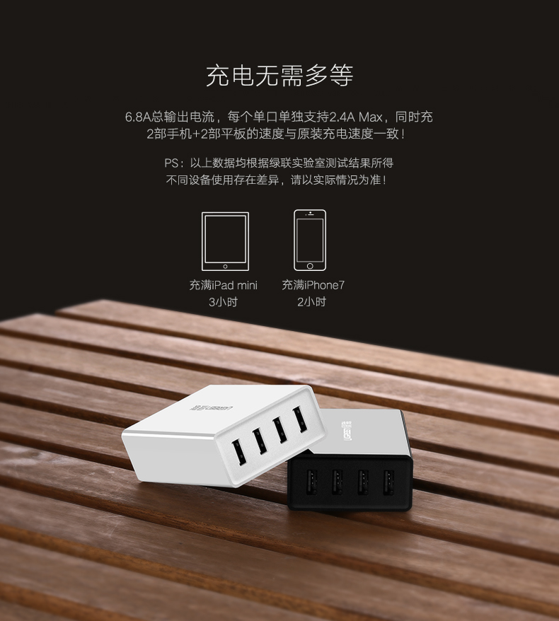 ugreen绿联-更专业更安心的数码品牌