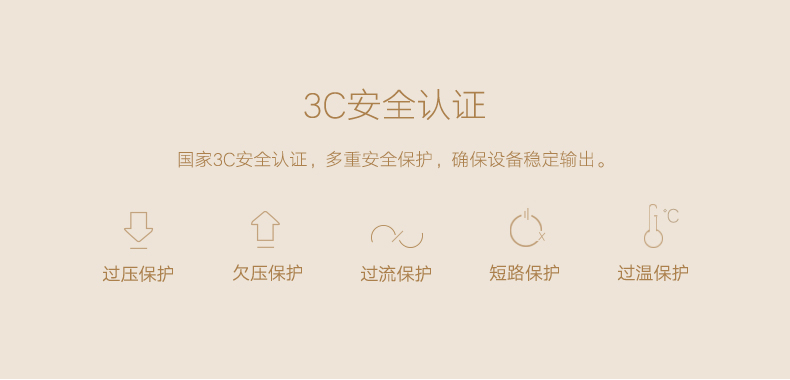 ugreen绿联-更专业更安心的数码品牌