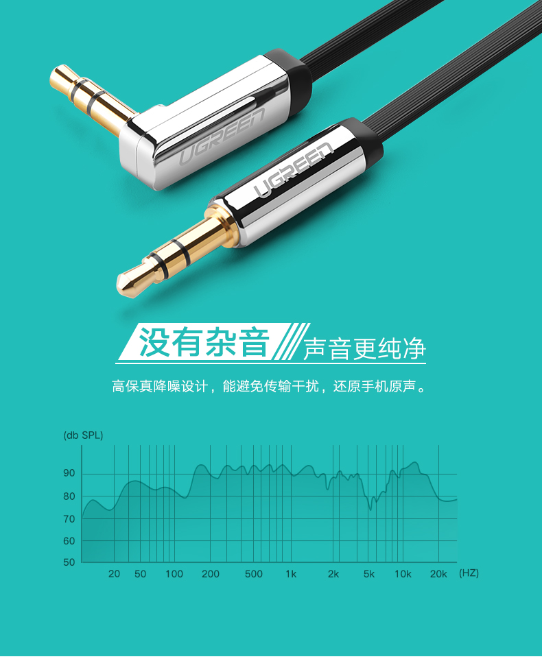 ugreen绿联-更专业更安心的数码品牌