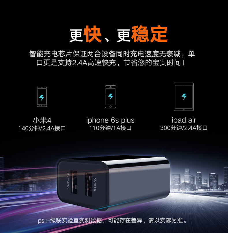 ugreen绿联-更专业更安心的数码品牌