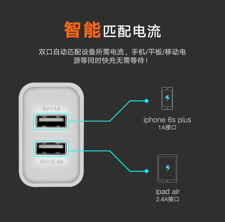 ugreen绿联-更专业更安心的数码品牌