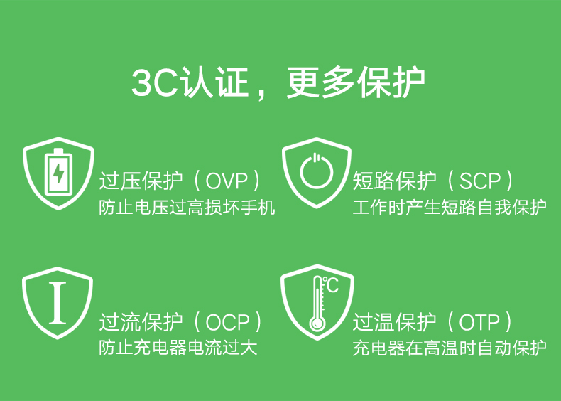 ugreen绿联-更专业更安心的数码品牌