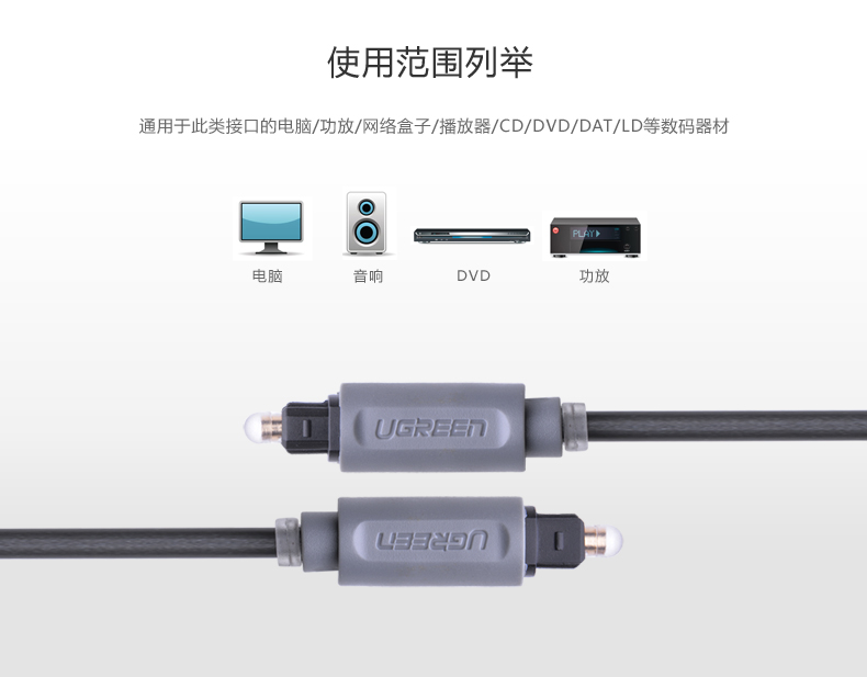 ugreen绿联-更专业更安心的数码品牌