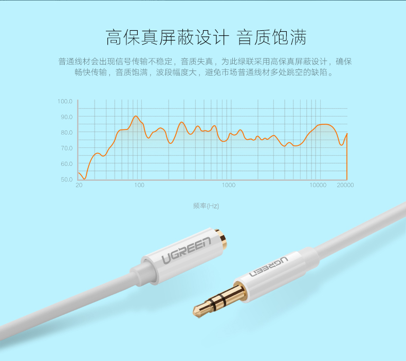 ugreen绿联-更专业更安心的数码品牌