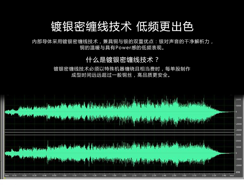 ugreen绿联-更专业更安心的数码品牌