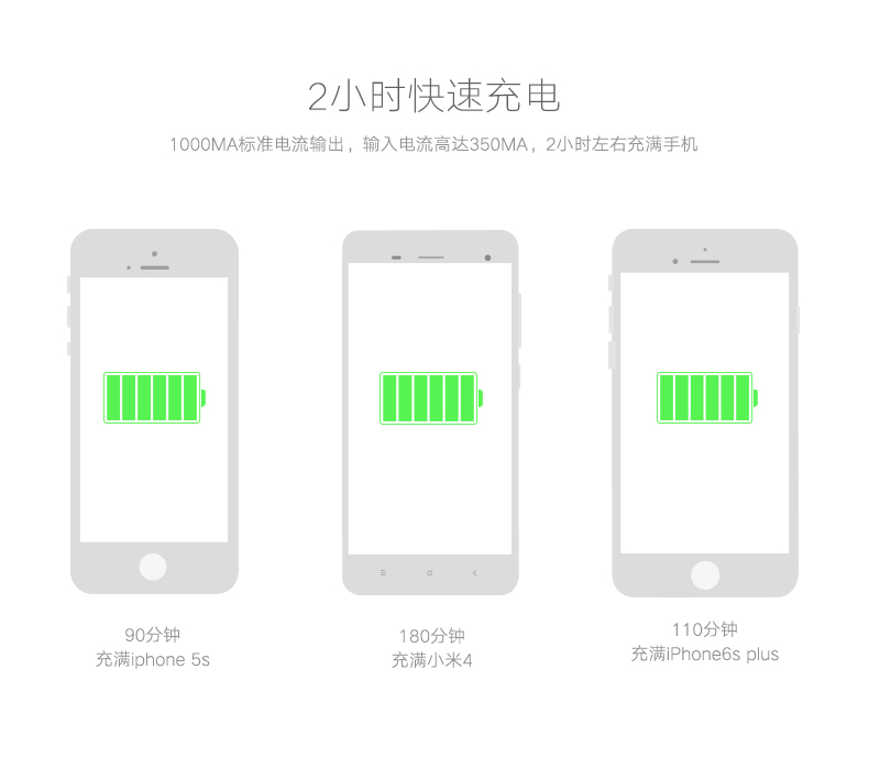 1479914335392221.jpg ugreen绿联-更专业更安心的数码品牌