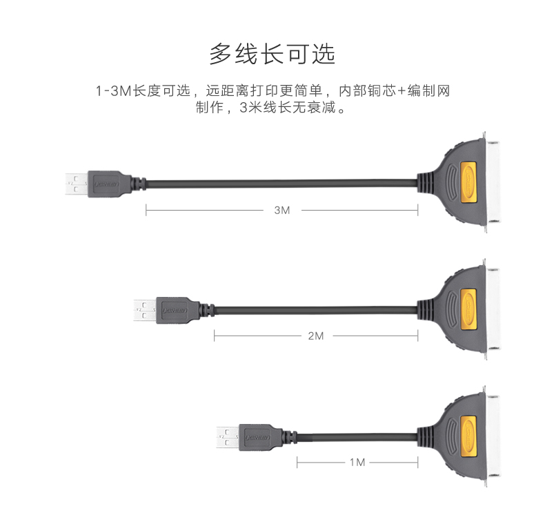 1480051253311732.jpg ugreen绿联-更专业更安心的数码品牌