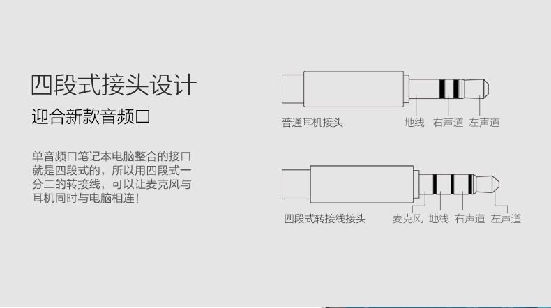 ugreen绿联-更专业更安心的数码品牌