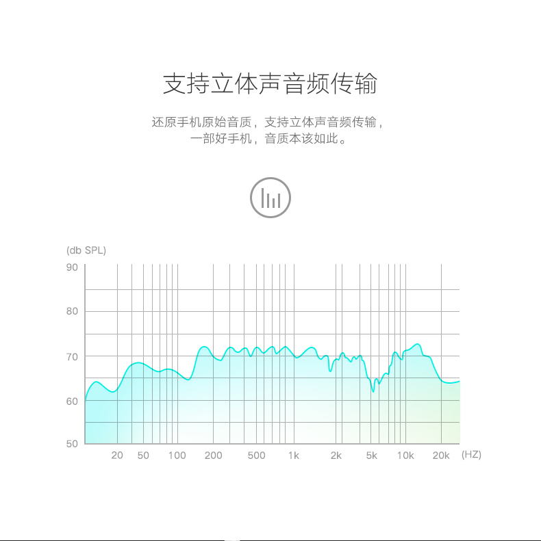1480084265617519.jpg ugreen绿联-更专业更安心的数码品牌