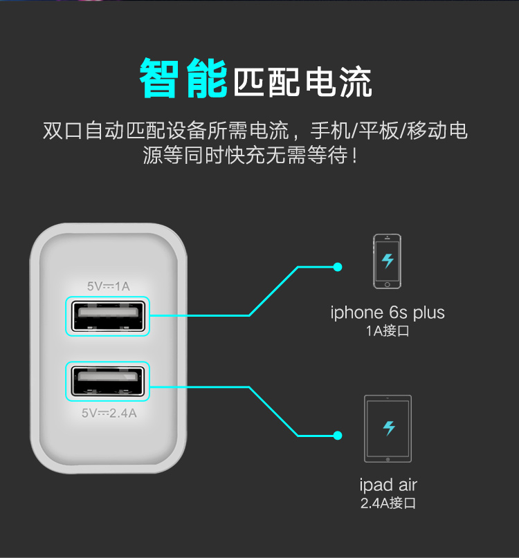 ugreen绿联-更专业更安心的数码品牌