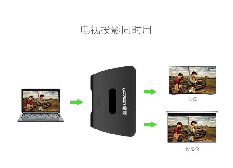 ugreen绿联-更专业更安心的数码品牌