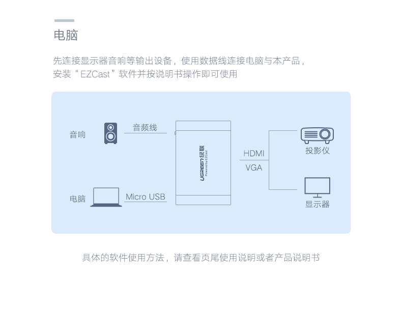 手机投影仪，直播神器