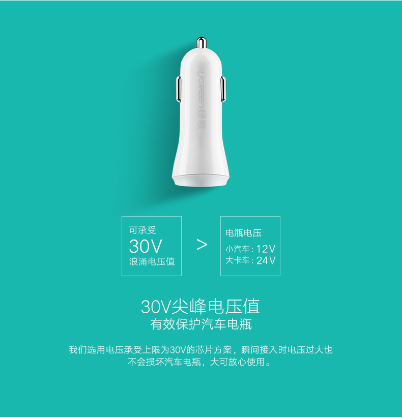 ugreen绿联-更专业更安心的数码品牌