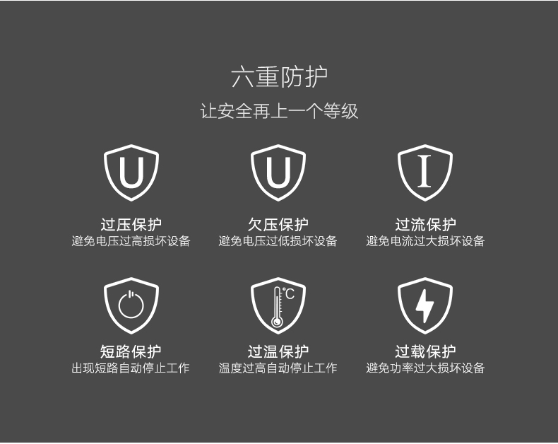 ugreen绿联-更专业更安心的数码品牌