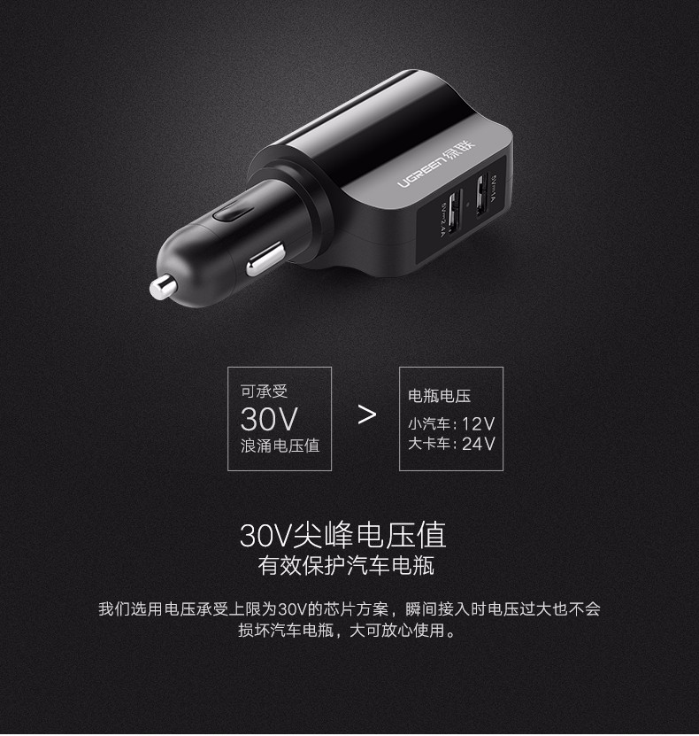 ugreen绿联-更专业更安心的数码品牌