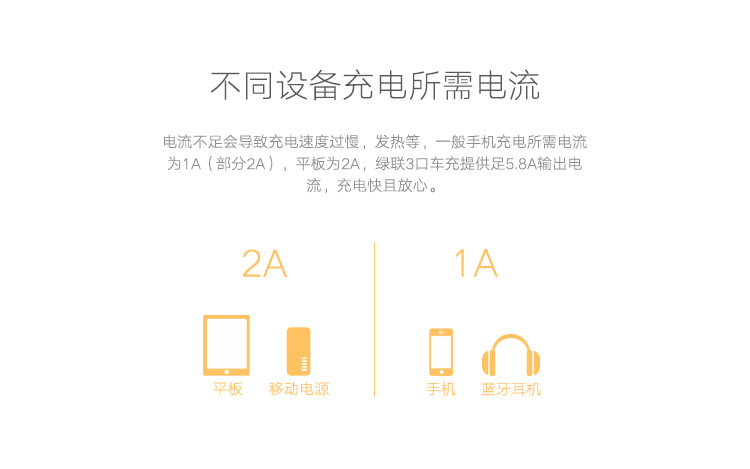 ugreen绿联-更专业更安心的数码品牌