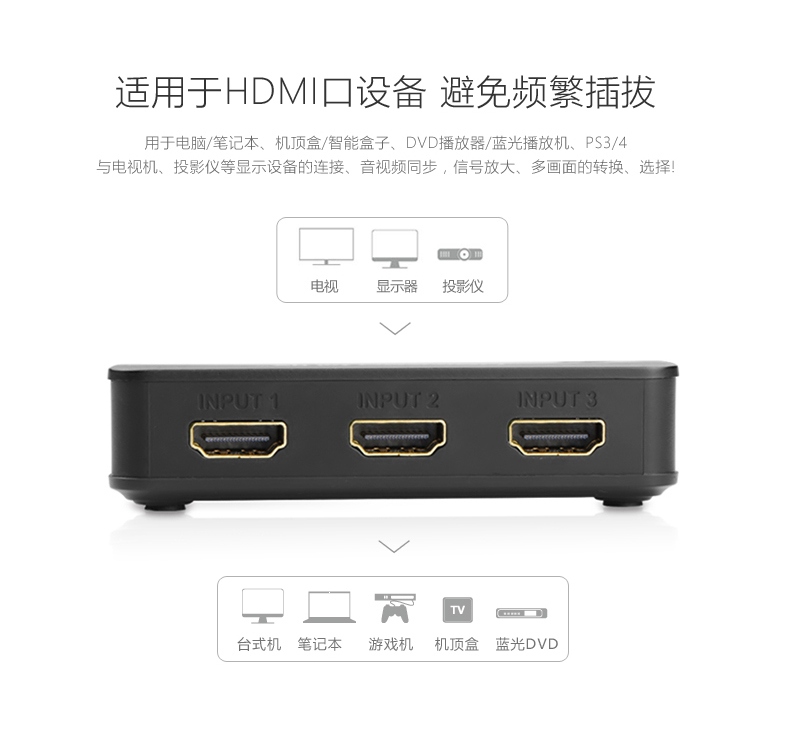 ugreen绿联-更专业更安心的数码品牌