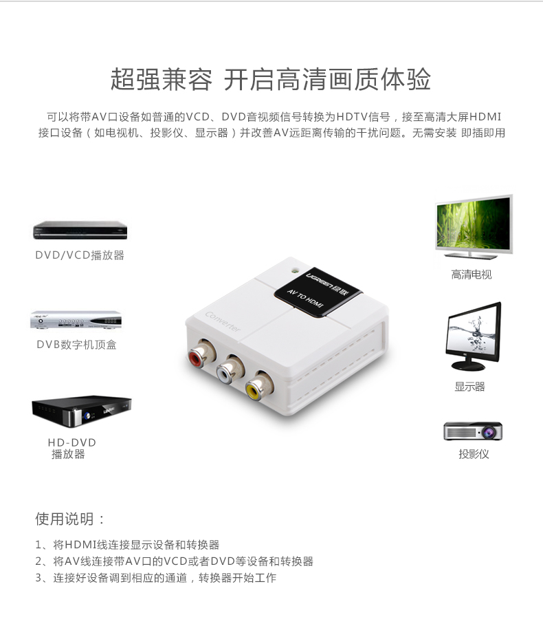 ugreen绿联-更专业更安心的数码品牌