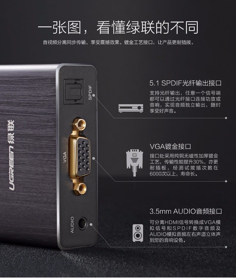 ugreen绿联-更专业更安心的数码品牌