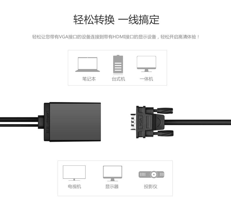 ugreen绿联-更专业更安心的数码品牌