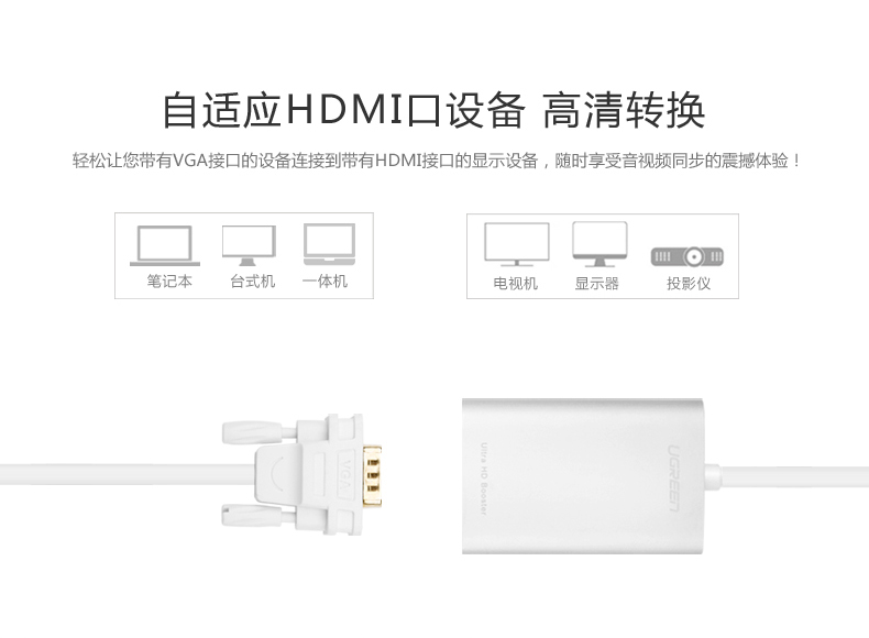 ugreen绿联-更专业更安心的数码品牌