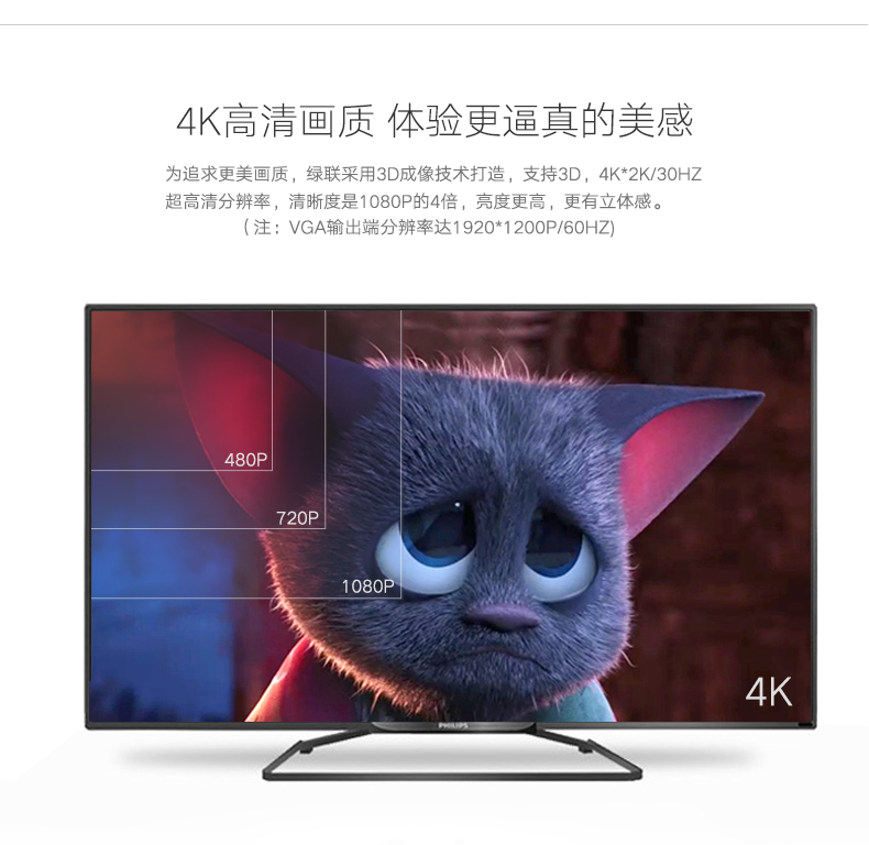 ugreen绿联-更专业更安心的数码品牌