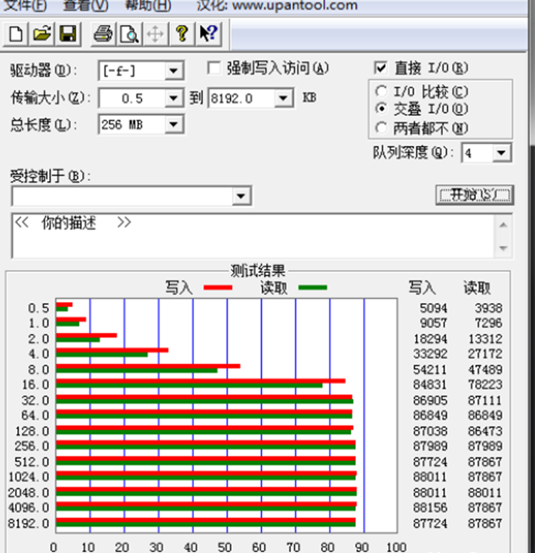 ugreen绿联-品质新体验数码选绿联