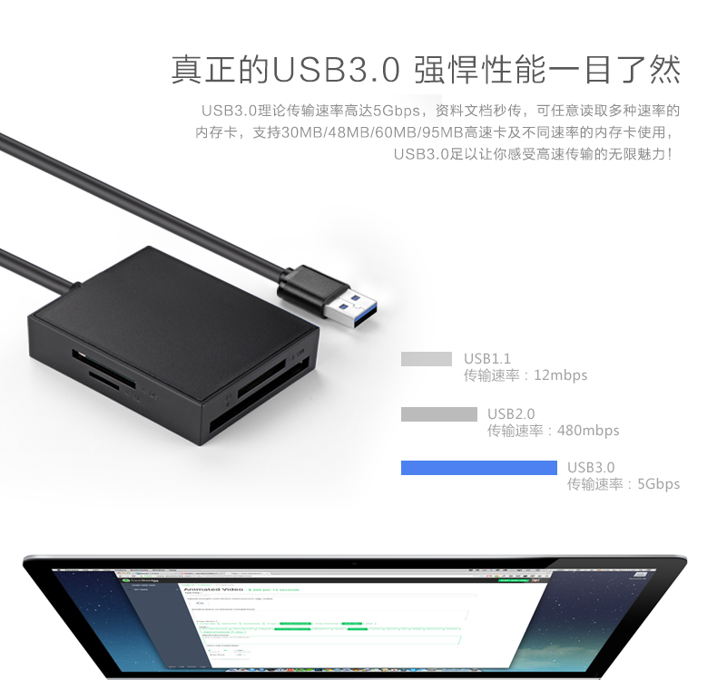 ugreen绿联-更专业更安心的数码品牌