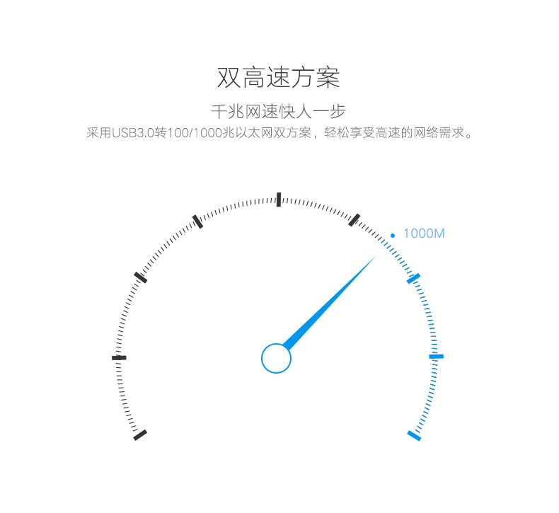 ugreen绿联-更专业更安心的数码品牌