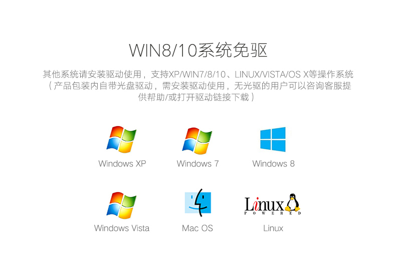 ugreen绿联-更专业更安心的数码品牌