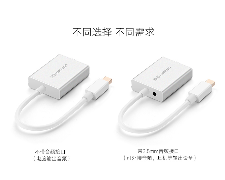 ugreen绿联-更专业更安心的数码品牌