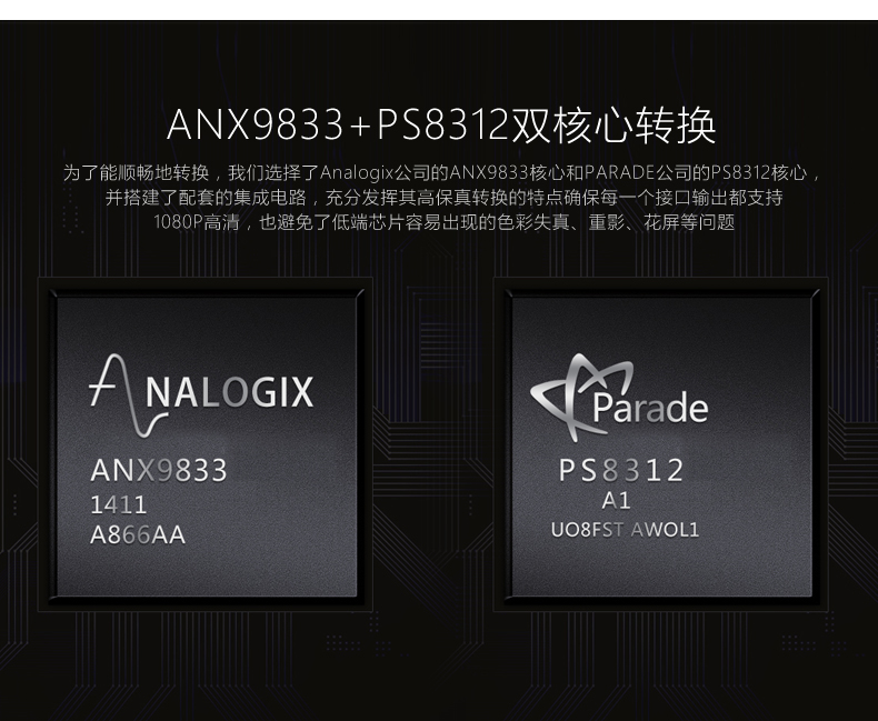 ugreen绿联-更专业更安心的数码品牌