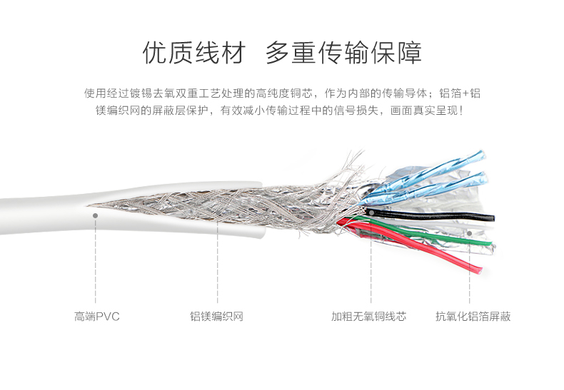ugreen绿联-更专业更安心的数码品牌