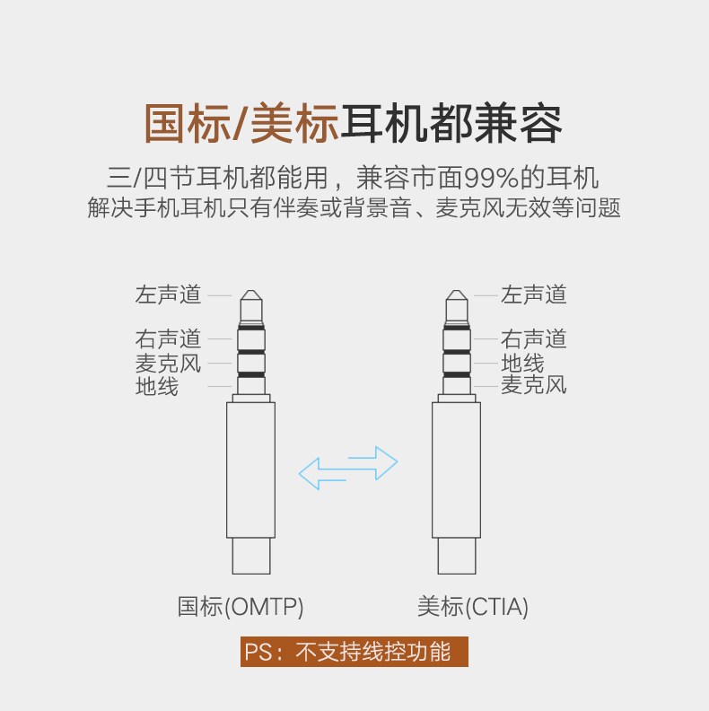 ugreen绿联-更专业更安心的数码品牌